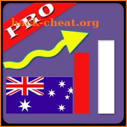 ASX Stock Screener Pro icon