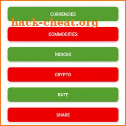 Forex Real Time BUY/SELL icon