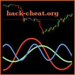 Fourier Predictor icon