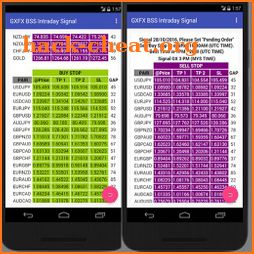GXFX BSS Intraday Signal icon