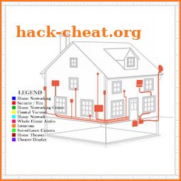 Home Wiring Diagram icon