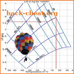 JLoadCalc icon