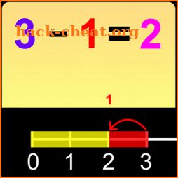 Subtraction Using Number Line icon