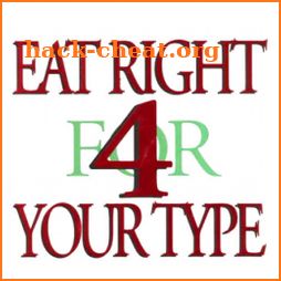 The Blood Type Diet® icon