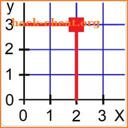 the coordinate system icon