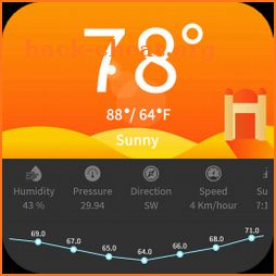 Weather Forecast - Live Report icon