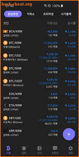 코인나우 - 가상화폐 시세정보/알림 (암호화폐) screenshot