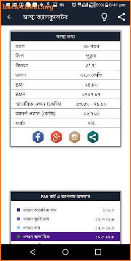 স্বাস্থ্য ক্যালকুলেটর - BMI Calculator screenshot