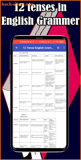 12 Tense English Grammar screenshot