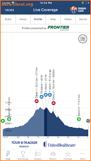 2018 Colorado Classic Tour Tracker screenshot