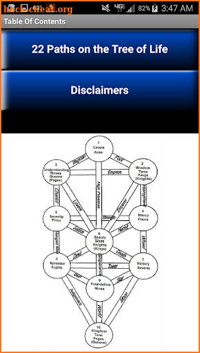 22 Paths on the Tree of Life (Kabbalah and Tarot) screenshot