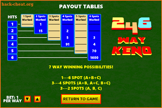 246 Way Keno: Old Style Vegas Casino Lucky Keno screenshot