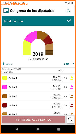 28A Elecciones Generales 2019 screenshot