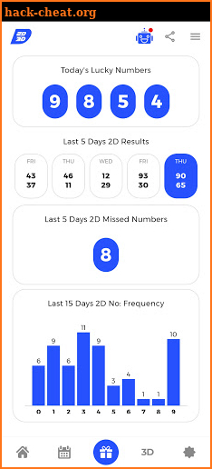 2D3D Market Data screenshot