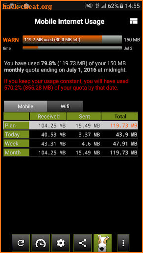 3G Watchdog - Data Usage screenshot