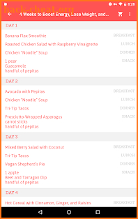 4 Weeks Hypothyroidism Diet Plan screenshot