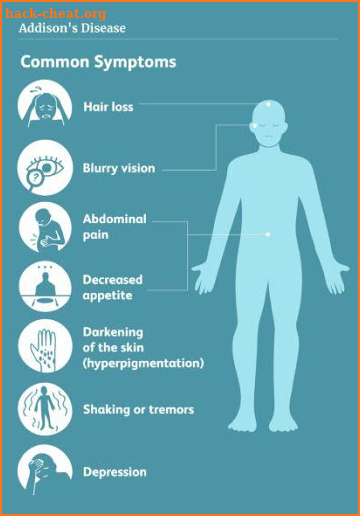 A to Z Diseases with Causes and Treatment by 999 screenshot