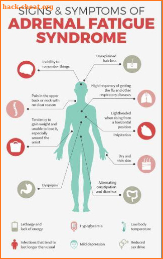 A to Z Diseases with Causes and Treatment by 999 screenshot