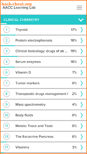 AACC Learning Lab screenshot