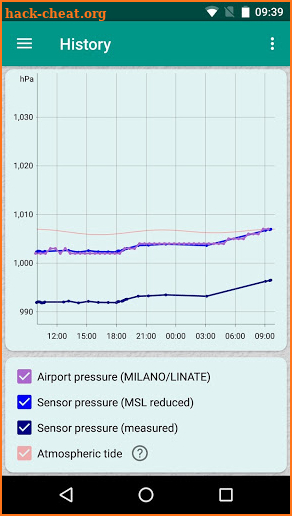 Accurate Barometer screenshot