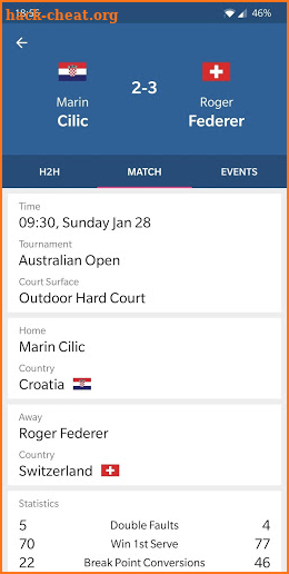 Aced - Live Tennis Scores screenshot