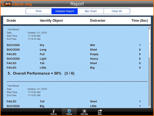 Activity for Attributes screenshot