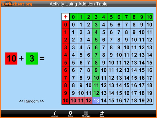 Activity Using Addition Table screenshot