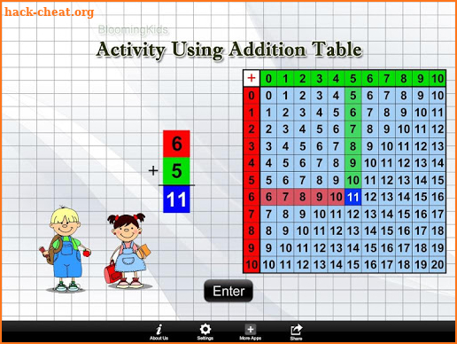 Activity Using Addition Table screenshot