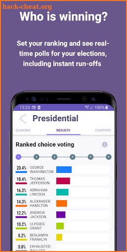 ActiVote screenshot