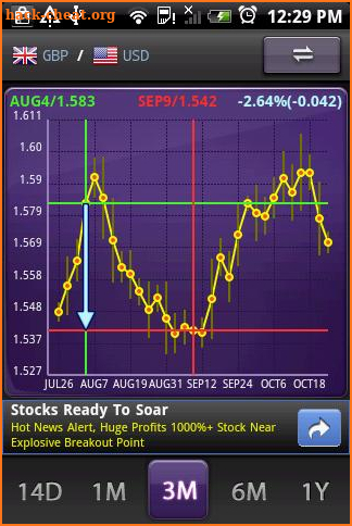 aCurrency (exchange rate) screenshot