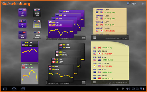 aCurrency Pad for tablet screenshot