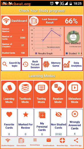 Acute/Critical care Nurse Practice Test screenshot