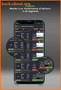 Advisorymandi Finance Platform screenshot