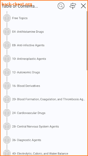 AHFS Drug Information (2018) by pharmacists for .. screenshot