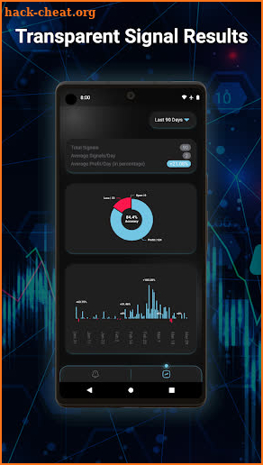 AI Crypto Trading Signals screenshot