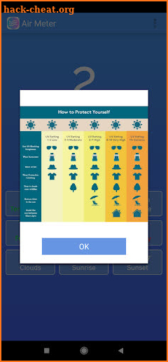 Air Meter: Air Quality & UV screenshot