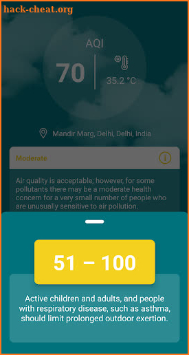 Air Pollution Monitor - AQI screenshot