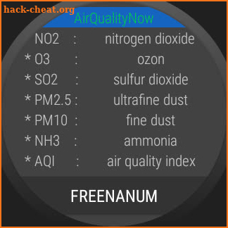 AirQualityNow (Show air-quality info. near you) screenshot