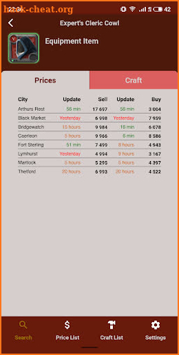 Albion Online - Fame Market screenshot