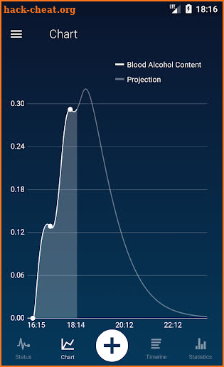 Alcord - Alcohol Tracker screenshot