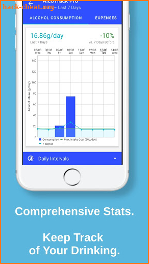 AlcoTrack PRO: BAC Calculator & Alcohol Tracker screenshot