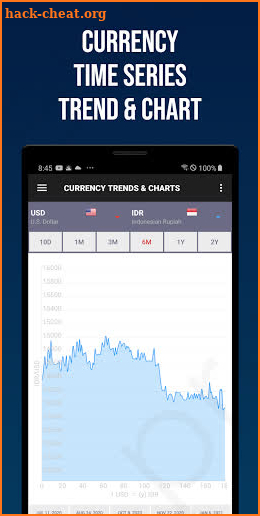 All Currency Converter screenshot