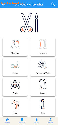 All-in-one Orthopedic App screenshot