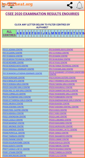 All NECTA Results screenshot