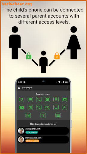 AllTracker Family. Parental Control screenshot