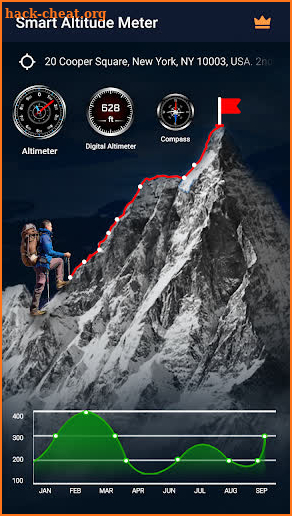 Altimeter GPS Meter Altitude screenshot