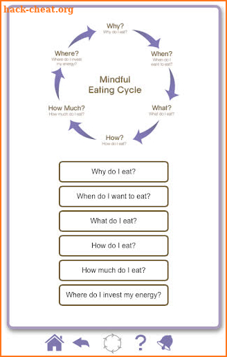 Am I Hungry?® Virtual Coach screenshot