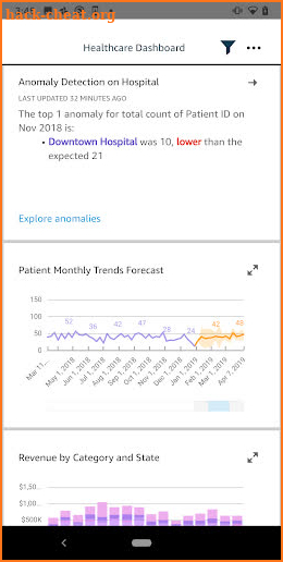 Amazon QuickSight screenshot