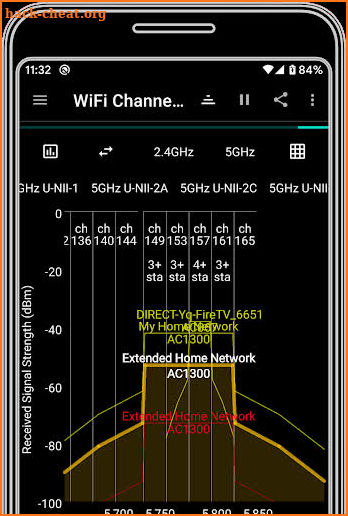 analiti - Speed Test WiFi Analyzer screenshot