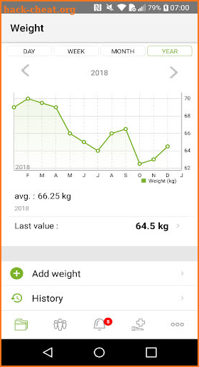 Andaman7 - Your Personal Health Record screenshot